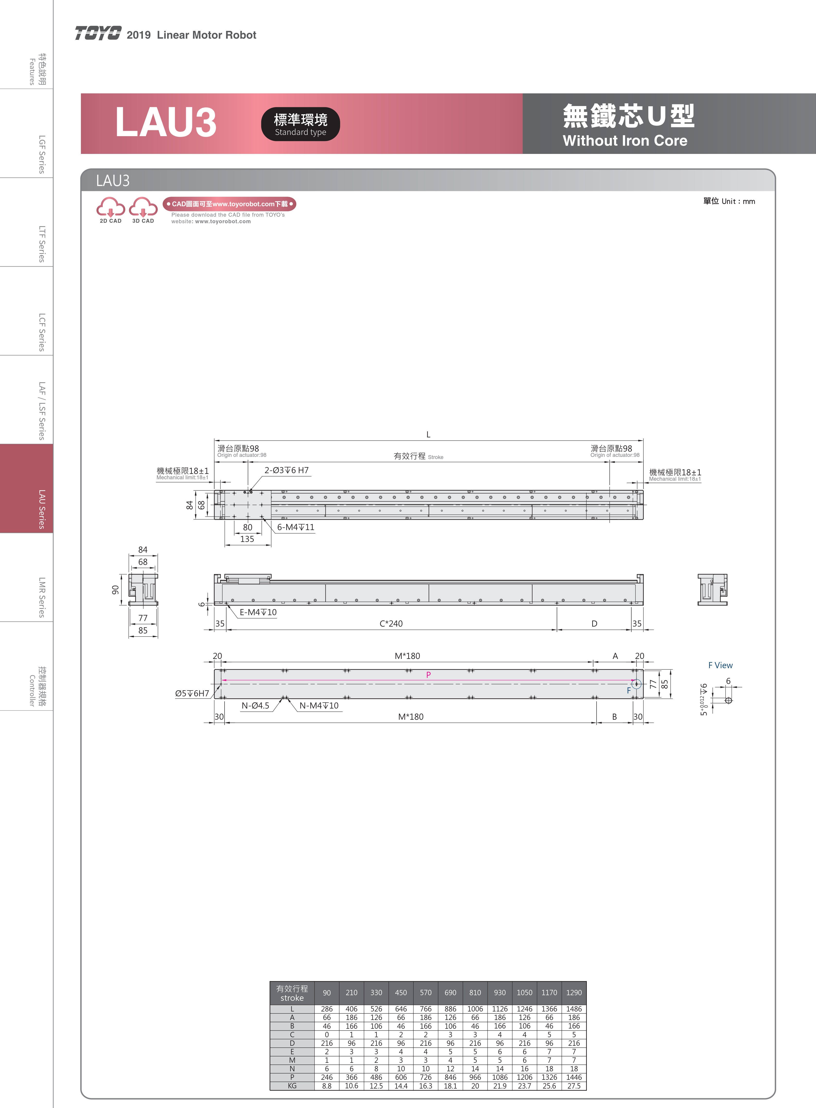 無鐵芯U型直線電機 圖片關鍵詞